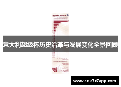 意大利超级杯历史沿革与发展变化全景回顾