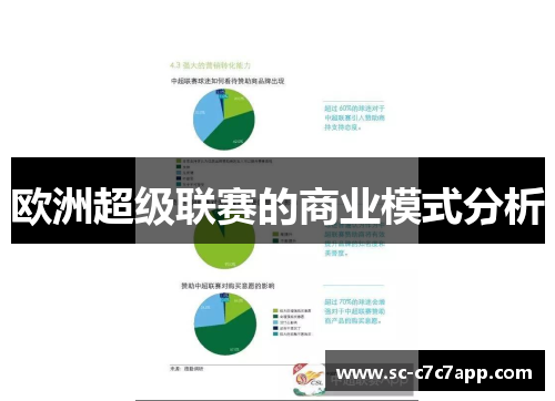 欧洲超级联赛的商业模式分析