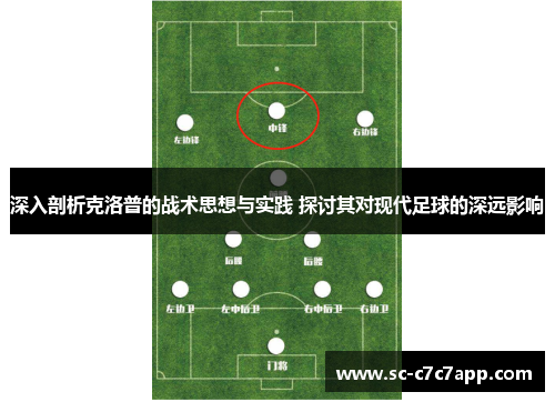 深入剖析克洛普的战术思想与实践 探讨其对现代足球的深远影响