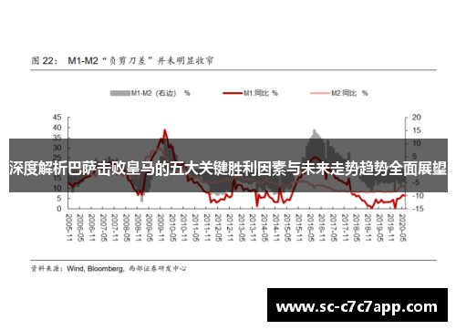 深度解析巴萨击败皇马的五大关键胜利因素与未来走势趋势全面展望