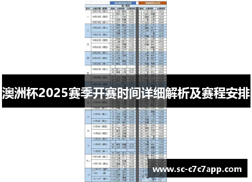 澳洲杯2025赛季开赛时间详细解析及赛程安排