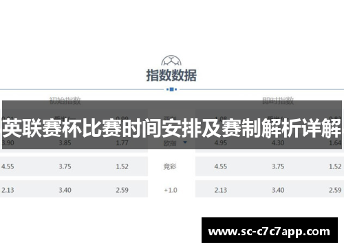 英联赛杯比赛时间安排及赛制解析详解
