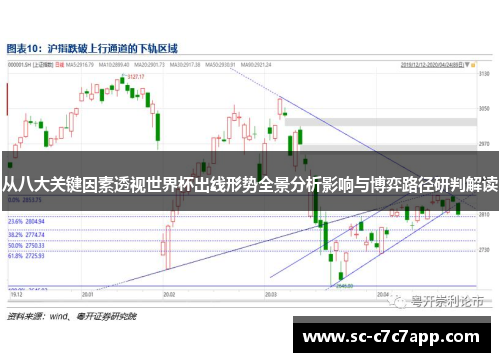 从八大关键因素透视世界杯出线形势全景分析影响与博弈路径研判解读