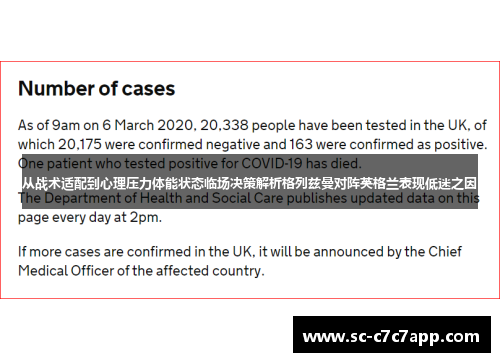 从战术适配到心理压力体能状态临场决策解析格列兹曼对阵英格兰表现低迷之因