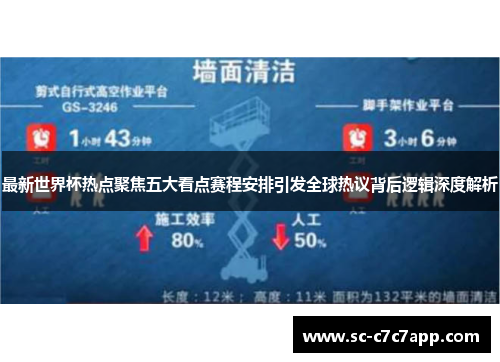 最新世界杯热点聚焦五大看点赛程安排引发全球热议背后逻辑深度解析