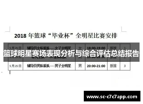 篮球明星赛场表现分析与综合评估总结报告