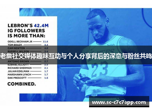 老詹社交媒体趣味互动与个人分享背后的深意与粉丝共鸣